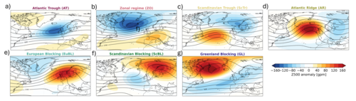 Figure 1: Weather regimes (see article)